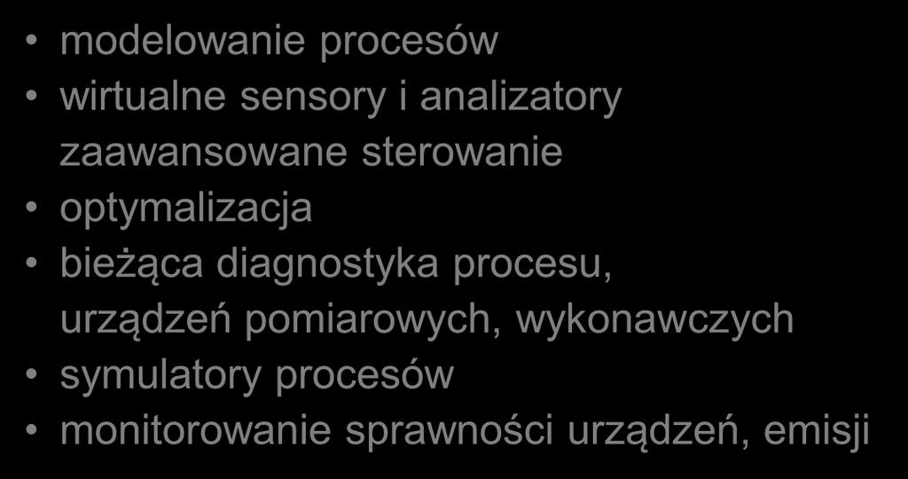 diagnostyka procesu, urządzeń pomiarowych, wykonawczych symulatory