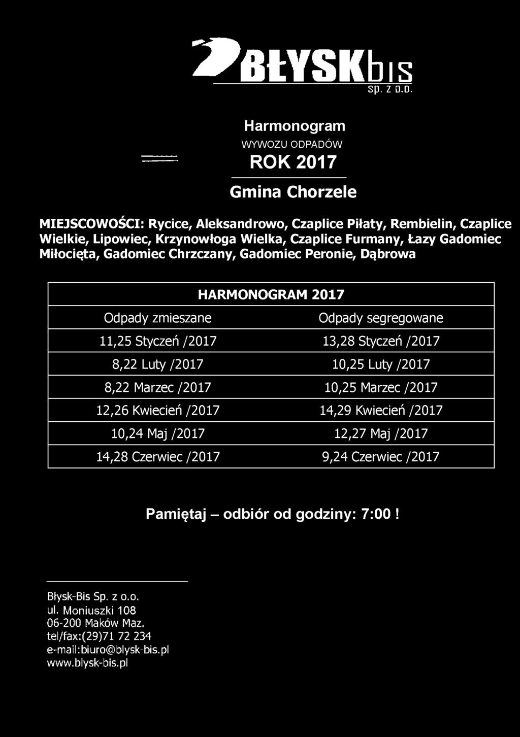 MIEJSCOWOŚCI: Rycice, Aleksandrowo, Czaplice Piłaty, Rembielin, Czaplice Wielkie, Lipowiec, Krzynowłoga Wielka, Czaplice Furmany, Łazy