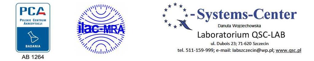 ŻYWNOŚĆ ŚRODOWISKO PRODUKCJI WODA POWIETRZE TUSZE ZWIERZĄT RZEŹNYCH Załącznik do zakresu akredytacji AB 1264 wydanie 16 z dn. 22.03.