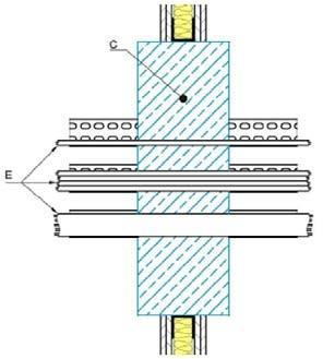 Rysunek 5 Rysunek 4 Rysunek 3 Rysunek 2 Strona 17 Europejskiej Oceny Technicznej ETA-17/0862, Szczegóły instalacyjne