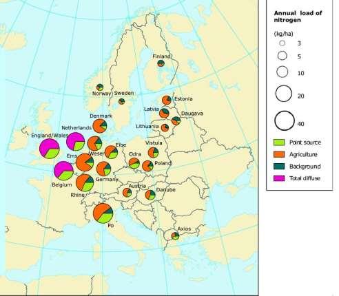 Odpływ jednostkowy azotu w Europie (kg/ha) in 25 oraz w basenie Bałtyku w roku 2 Nitrogen discharges [kgkm -2 ] 18 16 14 12 1 8 6 4 2 DE DK EE FI LT LV PL RU SE Diffuse losses Point source discharges