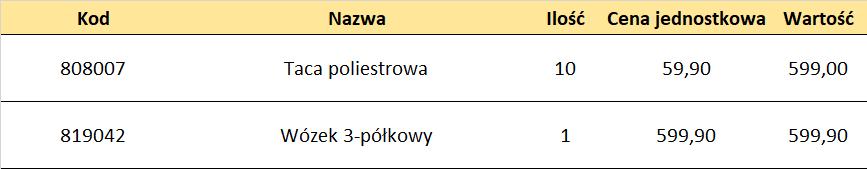 -------------------------------------------------- Taca wymiarem dopasowana do