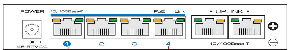 4. Panel czołowy, tylny i złącza urzadzenia VONT-SP1004 Zmiana trybu LAN CCTV, w trybie CCTV