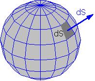 Ciśnienie Ciśnienie wartość siły prostopadłej na jednostkę powierzchni: p = F N S m = 1 Pa 2 10 5 Pa = 1 bar ; 1 atm = 1013,25 hpa = 760 mmhg Wektor powierzchni- długość wektora ds jest równa polu