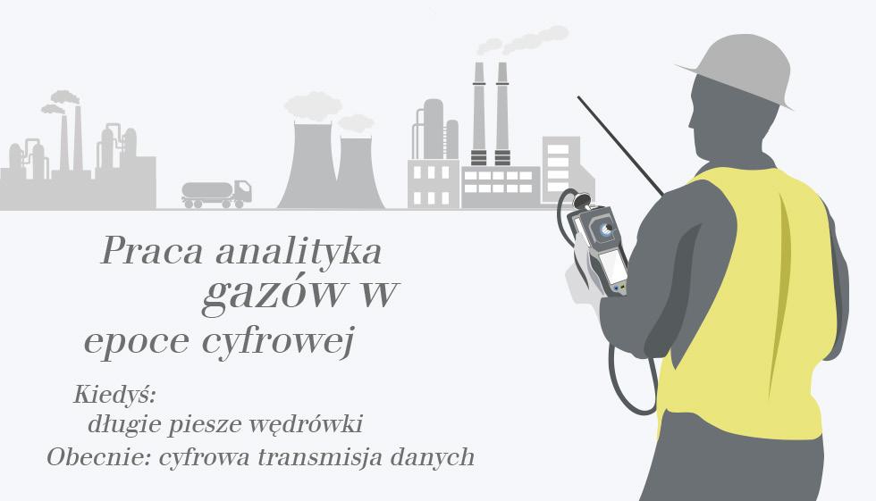 Kosztowna dokumentacja Analityk gazów opisuje ręcznie na miejscu procedurę pomiarów wraz z wynikami w formie ogólnego raportu z pomiarów.