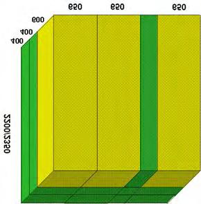 Połączenie ram Dostęp od tyłu (RC): 3 głębokości przy połączeniu ram, w zależności od wielkości podłączenia - D1000 mm (600 + 400) - D1200 mm (600 + 600) - D1400 mm (600 + 400 + 400) Jeśli jest wiele