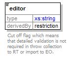 </xs:> </xs:> element e-textbook/show-technical-remarks type xs:boolean content simple An element indicates that technical remarks (e.g.