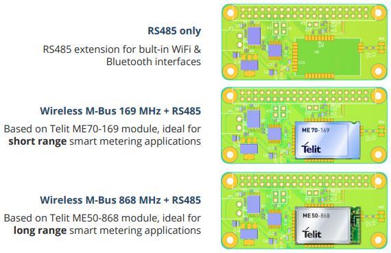 Ambicje innlot R&D - Wireless M-Bus 169 MHz Standardized uhat board for Raspberry Pi Zero ID EEPROM for board detection from the Rpi 40W compatible GPIO connector Built-in Telit ME70-169 modules for