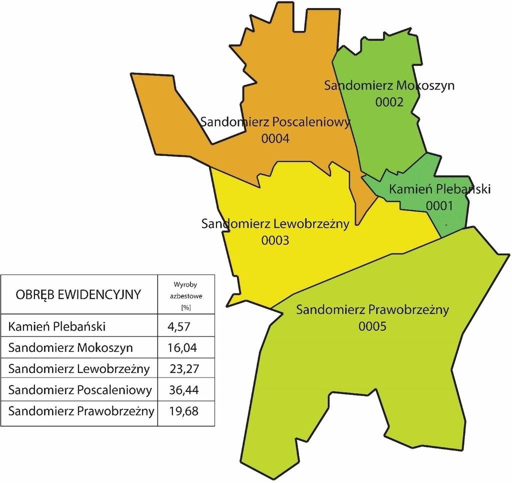 Mapa 7 Rozmieszczenie przestrzenne płyt azbestowo-cementowych w obrębach ewidencyjnych. Źródło: Opracowanie własne na podstawie danych z www.bazaazbestowa.gov.pl 6.8.