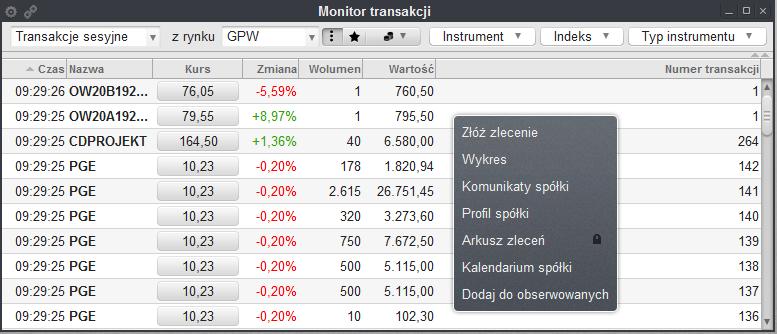 Wolumen wolumen transakcji (ilość sztuk). Wartość wartość danej transakcji (całkowita kwota zrealizowanej transakcji). Rys. 15.