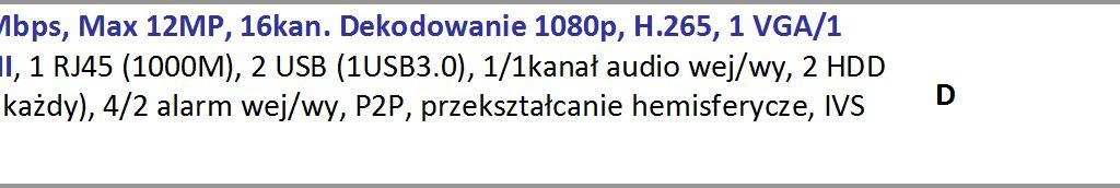 SERIA NVR PRO Rejestratory serii Pro to zaawansowane urządzenia dedykowane do dużych systemów.