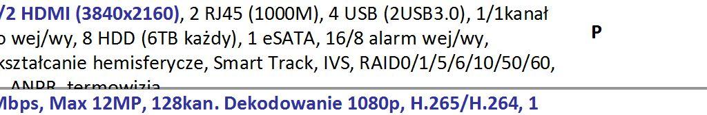320Mbps, Max 12MP, 64kan. Dekodowanie 1080p, H.265, 1 VGA/1 NVR PRO NVR5464-4KS2 HDMI, 2 RJ45(1000M), 3 USB(2USB3.