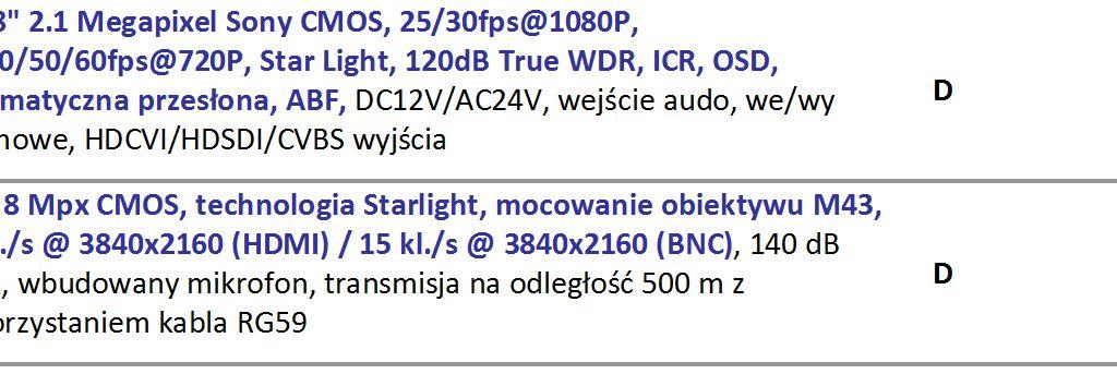 1/3" 4Megapixel CMOS 4MP, 25/30fps@1080P, HDCVI 2 HAC-HDBW2401EP-0280B 25/30/50/60fps@720P, ICR, IP67, 120db True WDR Max. zasięg IR: 30m, zespół LED, Smart IR, 2.8mm stałoogniskowa D 448 MAG 1/2.