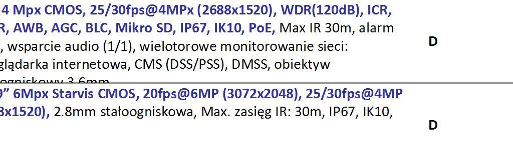 1/2.8 2Mpx STARVIS CMOS, 50/60fps@1080P (1920 1080), 3,6 mm stałoogniskowa, Max zasięg IR 30m,