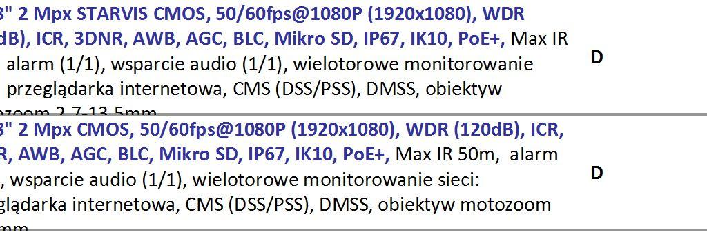 0 IPC-HDBW4231EP-ASE-0360B Day/Night (ICR), 3DNR, AWB, AGC, BLC D 710 ZAM 1/3 4Mpx CMOS,