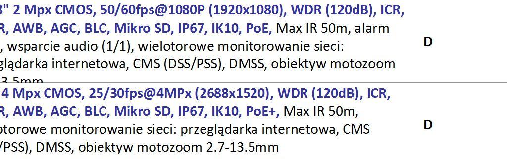 1/3" 4 Mpx CMOS, 25/30fps@4MPx (2688x1520), WDR(120dB), ICR, ECO-SAVVY 3.