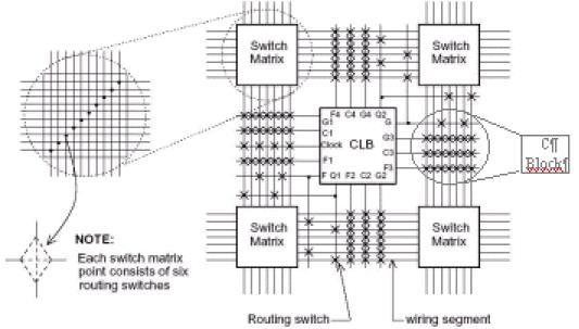 Switch Box Switch Box Connection Box Switch Box Switch Box Zasoby