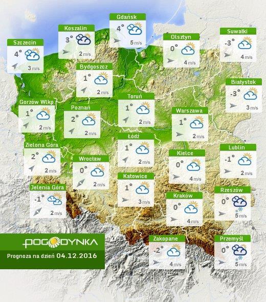 Prognoza pogody dla Polski