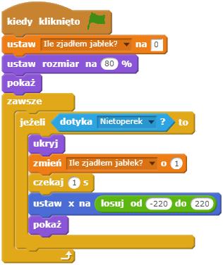 Dominującą formą pracy na szkoleniu jest indywidualna praca słuchacza.