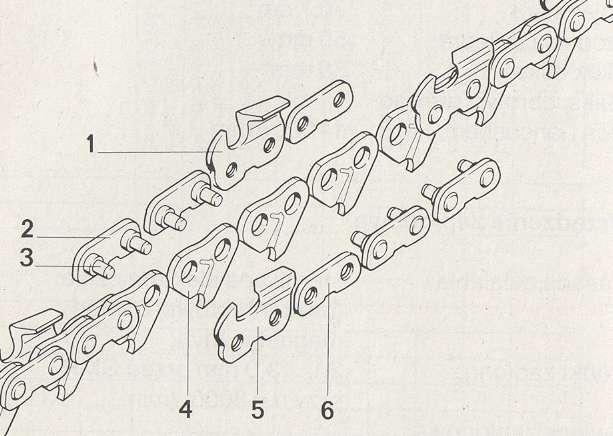 Budowa łańcucha 1 - ząb tnący prawy, 4 - ogniwo napędowe, 2 - ogniwo