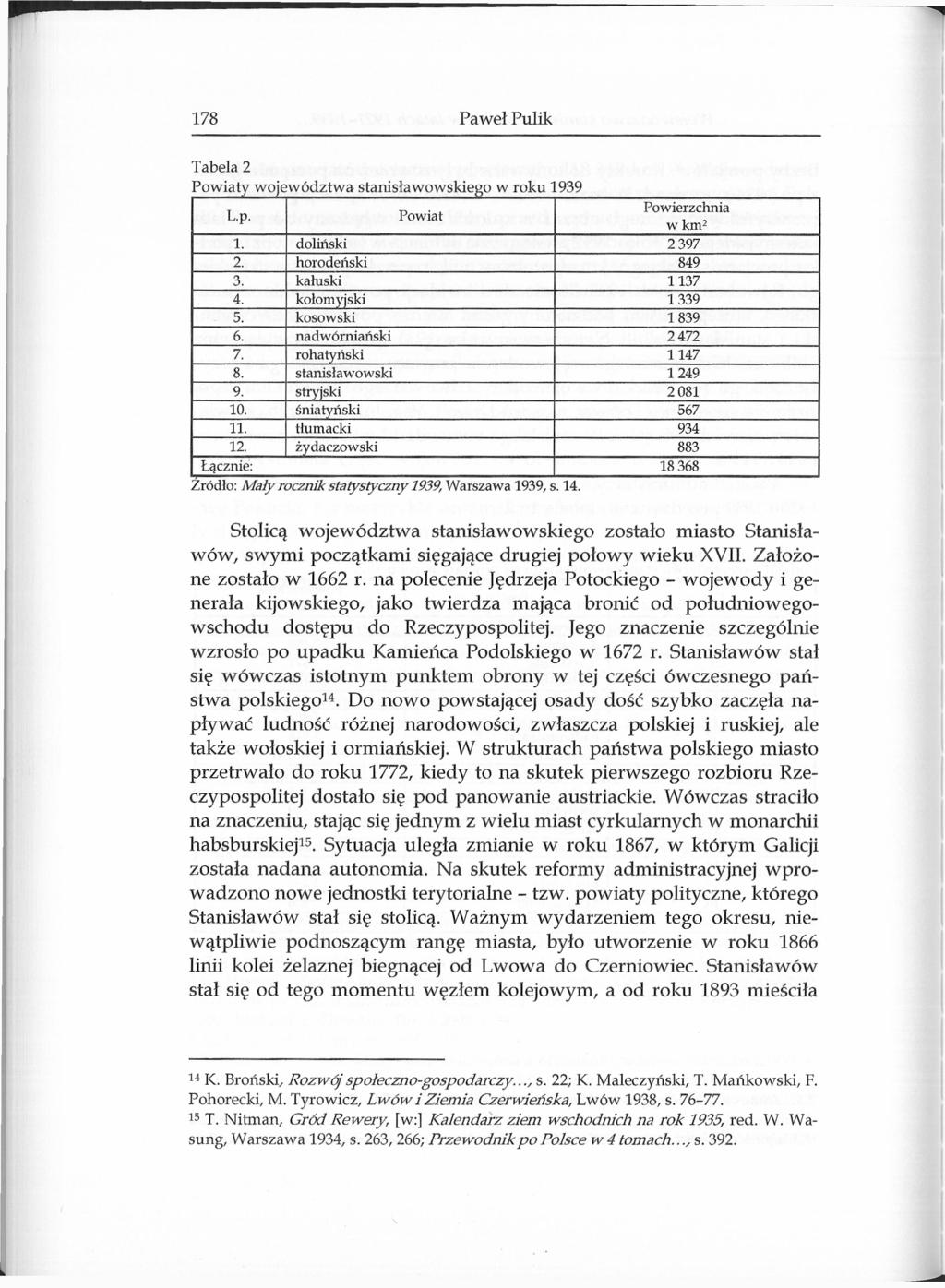 178 Paweł Pul i к Tabela 2 Powiaty województwa stanisławowskiego w roku 1939 L.p. Powiat Powierzchnia w km 2 1. doliński 2 397 2. horodeński 849 3. kałuski 1137 4. kołomyjski 1339 5. kosowski 1839 6.