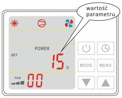 tą różnicą, że tym razem z symbolem. Ustawienie czasu wyłączenia programu czasowego należy zaprogramowad w ten sam sposób. Przycisk służy do ostatecznego zatwierdzenia.