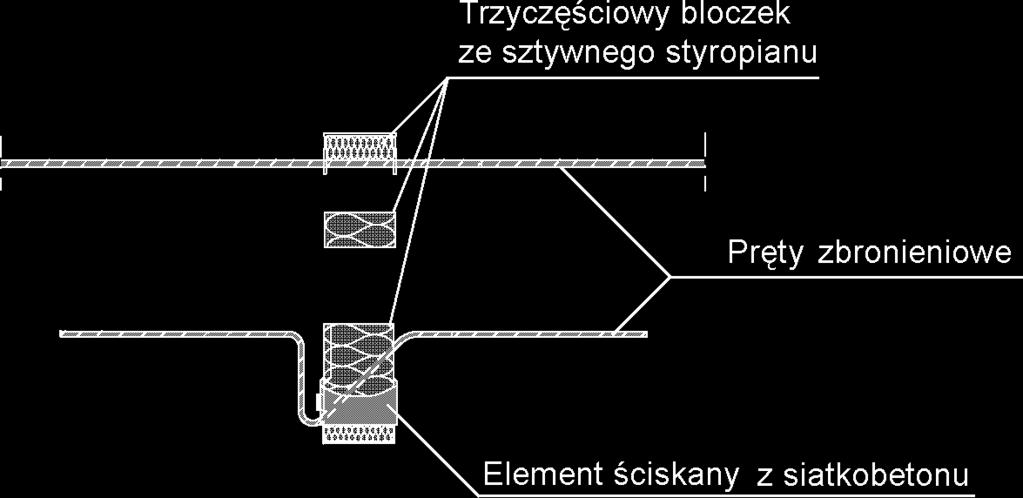 Przekrój łączniki w wersji KF 1) Połączenia wykonane z