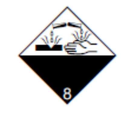 14.4 Grupa pakowania Grupa pakowania (ADR) Grupa pakowania (IMDG) Grupa pakowania (IATA) Grupa pakowania (ADN) Grupa pakowania (RID) III III III III III 14.