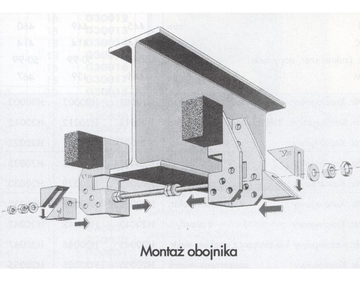 Pełne obciążen kw ie / swobodna 0,/0,07 praca 0,/0,07 0,8/0,4 0,8 /0,4 Wielkość łańcucha 4x, x, x, kg Ilość przełożeń łańcucha Waga wciągnika przy kg m 4x, standardowego