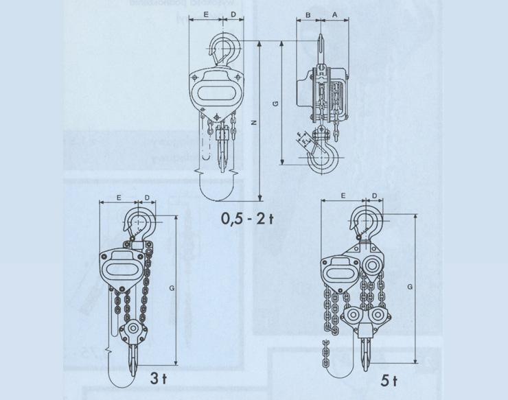 Waga wciągnika kgprzy standardowej 0 0 4 8 Obciążenie próbne t wysokości podnoszenia A (Wymiary) 89 89 9 98 9 98 B 7 7 7 77 7 77 D 0 7 8 0 0 E 80 87 0 0 0 N m,,,,,, F 0 8