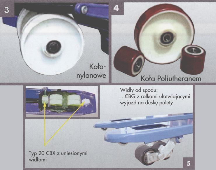 kółka Nie Tak Tak Rodzaj materiału w rolkach Nylon Stahl + PU Nylon