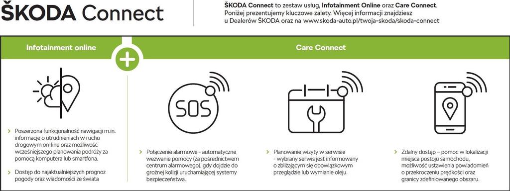 SKODA CONNECT AMBITION STYLE L&K Usługa Care Connect (połączenie alarmowe manualne lub automatyczne wezwanie pomocy po wypadku; poszerzony zakres komunikacji serwisowej; zdalny dostęp do samochodu na