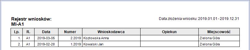 Otworzy się moduł, w którym można wybrać zadania do