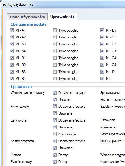 Każdemu użytkownikowi można nadać indywidualne uprawnienia, takie jak: dostęp do wybranych modułów dodawanie/edycja/usuwanie wniosków,