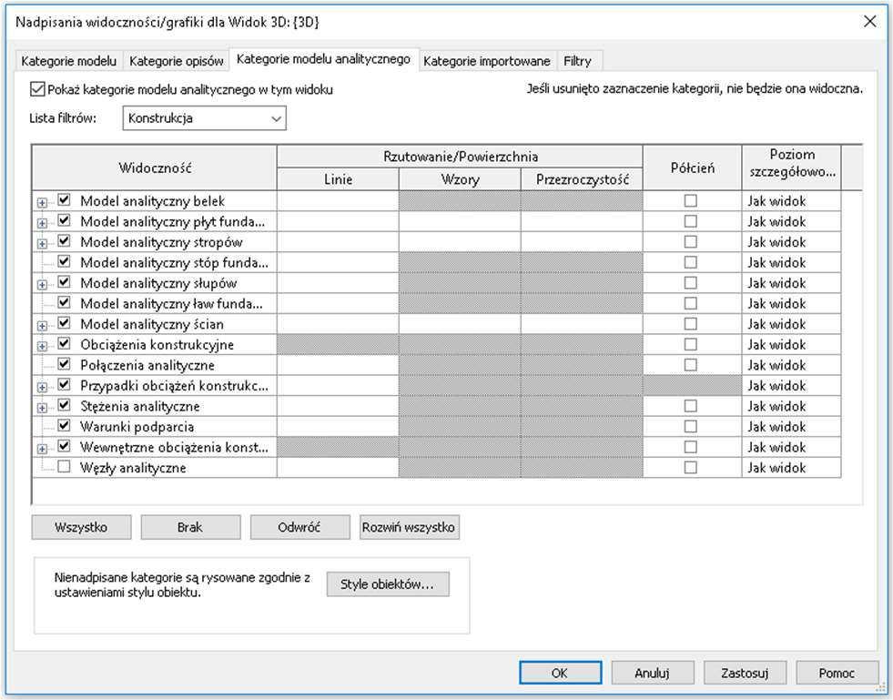 2. Wybierz zakładkę Kategorie modelu analitycznego i zaznacz opcję Pokaż kategorie modelu analitycznego w tym widoku. 3.