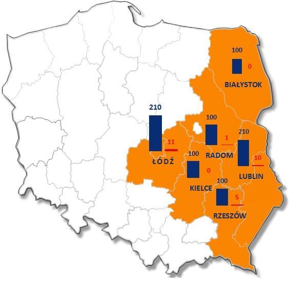 11 Podstawy analizy Lokalni mieszkańcy