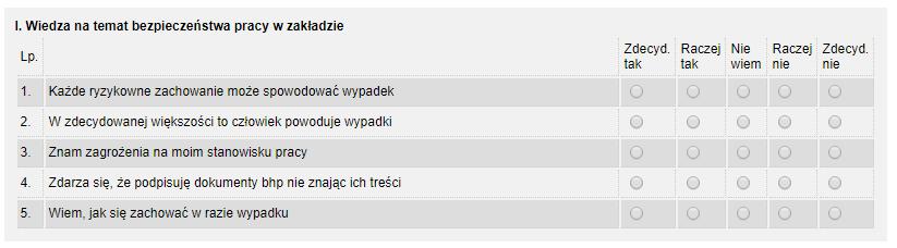 310 P. Krupa, J. Patalas-Maliszewska, I. Gabryelewicz Rys. 1. Obszary kwestionariusza ankiety do badania poziomu kultury bezpieczeństwa Rys. 2.