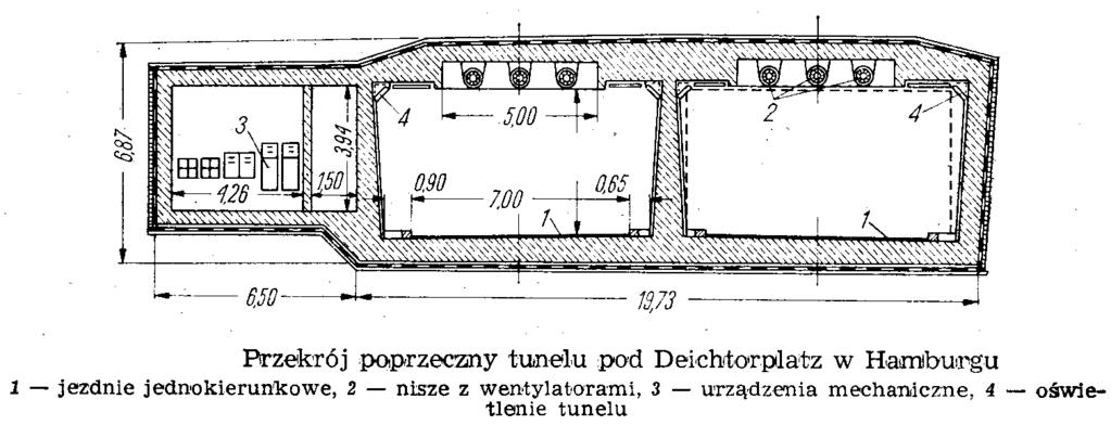 Kształty przekroju poprzecznego i schematy statyczne