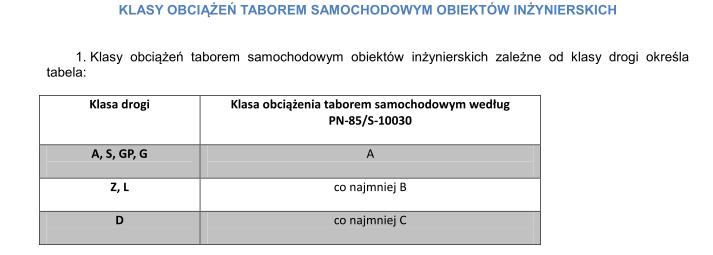 jako obciążenie pomostów odpowiednio