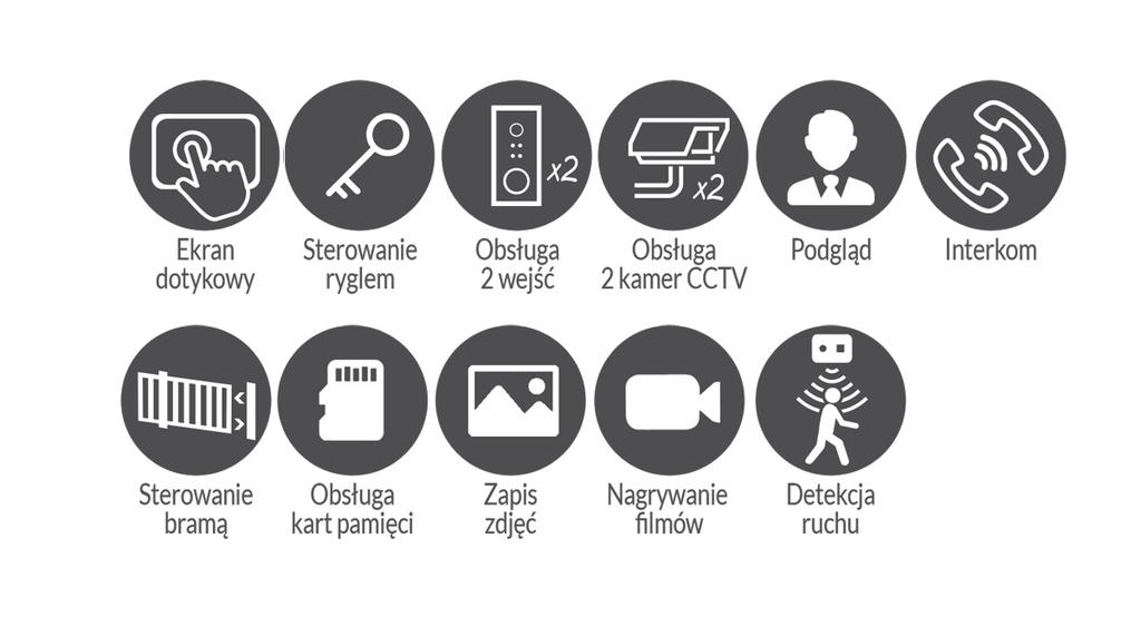 sztuczne Zasilanie: DC 14,5V (zasilacz na listwę DIN w komplecie) Maksymalne zużycie energii: 400mA Wymiary: 238x144x19mm (bez uchwytu)