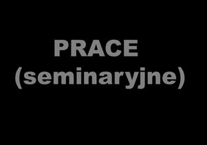 (seminaryjne)