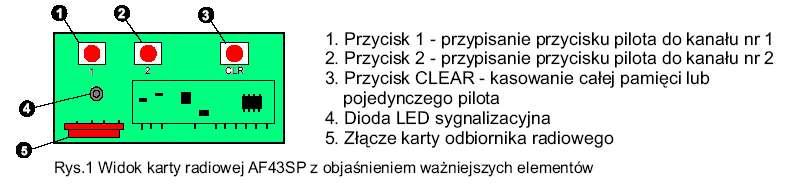 płyty. B. Zakodowa ć nadajnik(i) C.