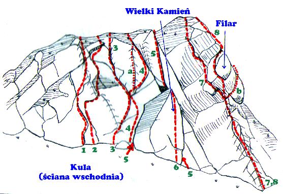 1. 2. 3. 4. 5. 6. 7. 8. 9. Rysami, IV+, ok. 1955. Hokejka, V=, TR - Ryszard malczyk (1977), RP - Krzysztof Baran (1980). Rysą, V.