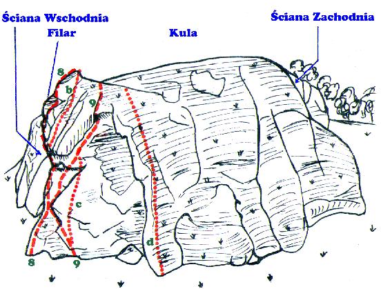 10.Lewą rysą, V+, Krzysztof Baran (TR - 1979, RP - 1980). 11.