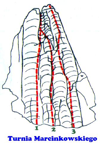 1. Lewą rysą, IV-, przed 1950. 2.