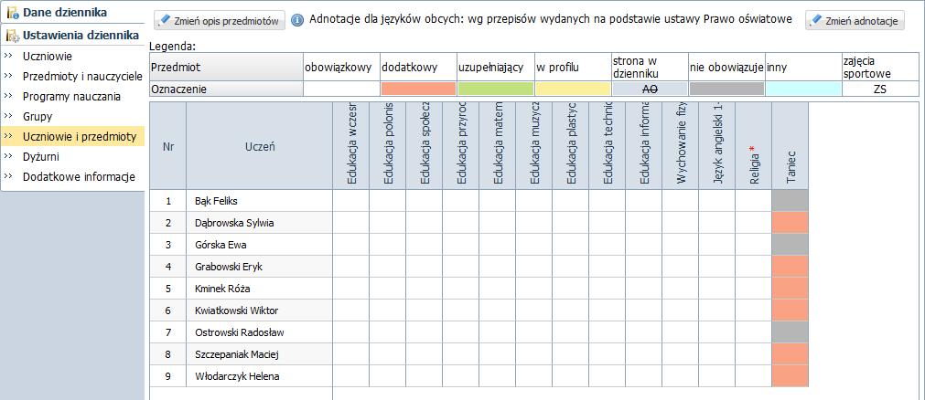 Postępujmy analogicznie jak w opisanym wyżej przykładzie dla zajęć dodatkowych.