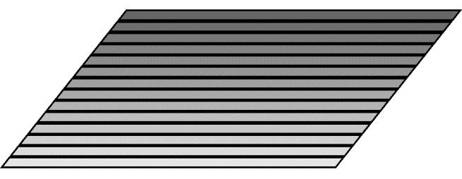 0 0 Ξ = 0 1 0 0 0 1 4.1.19 Rysunek 4.1.6. Odkształcenie poprzeczne w danym kierunku odkształca ciało tak, jakby składało się z szeregu cienkich wzajemnie poprzesuwanych płaszczyzn. 4.1.3.