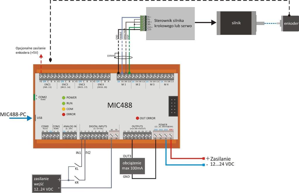 Rys. 10 Przykład podłączeń sygnałów do kontrolera. 4. Oprogramowanie MIC488-PC 4.1 Połączenie MIC488 z PC Konfiguracja i programowanie sterownika odbywa się przy pomocy aplikacji MIC488-PC.