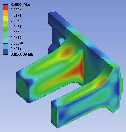 R. Żuczek, A. Gwiżdż, D. Wróblewski: Computer simulation of stresses occurring as a result of applied heat treatment Tabela 8.