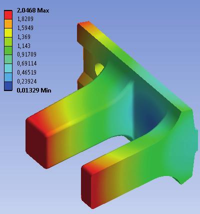 Maximum values of generalised stresses and displacements in the consecutive time steps for both cycles of annealing for the casting of Bearing LOa1 Krok czasowy cyklu /